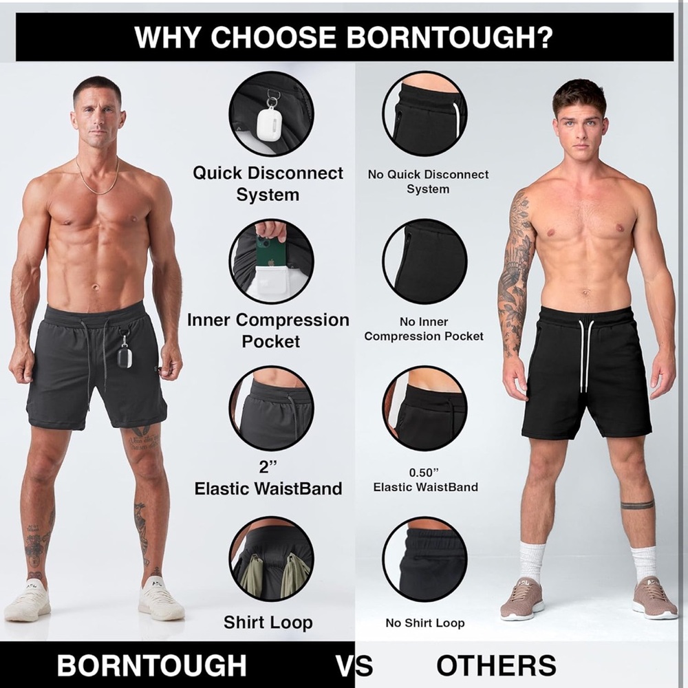Lot of two
US Athletic Shorts - Picture 9 of 16